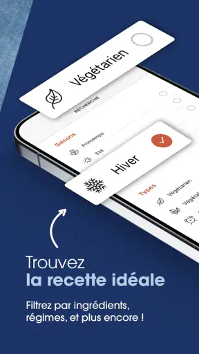 Saveurs : Recettes de cuisine