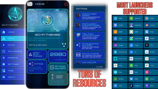 Sci-Fi Themes
