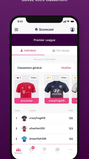 Scorecast Classique