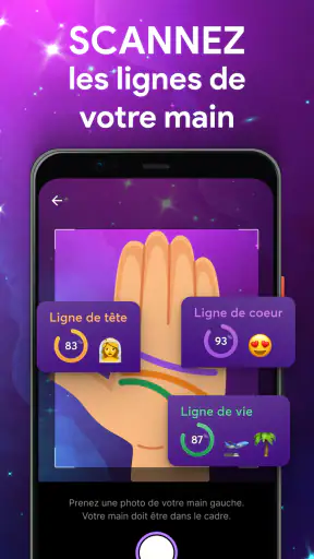 Serene 2022 – Compatibilité