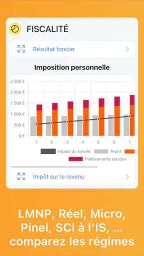 Simulateur locatif