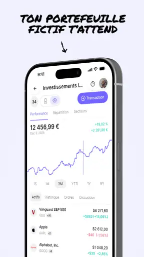 Skade - Découvre la bourse