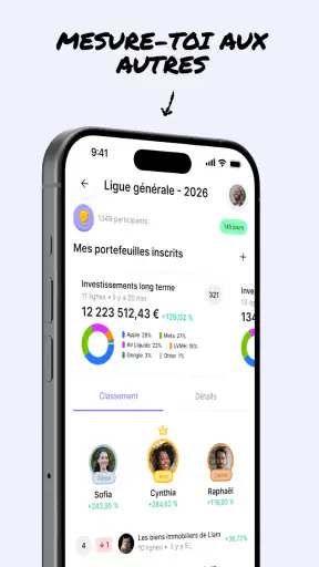 Skade - Découvre la bourse