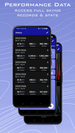 Ski Tracks Lite & Cartes GPS