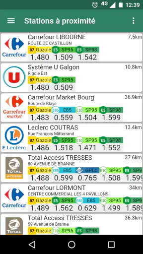 SLMC : Station La Moins Chère