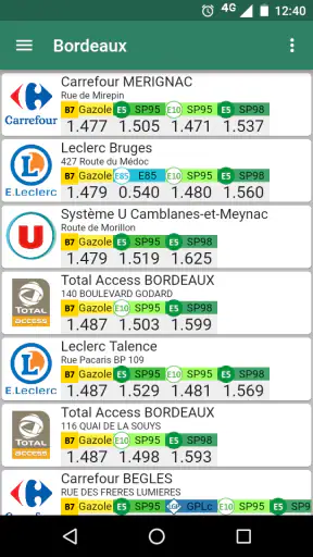 SLMC : Station La Moins Chère