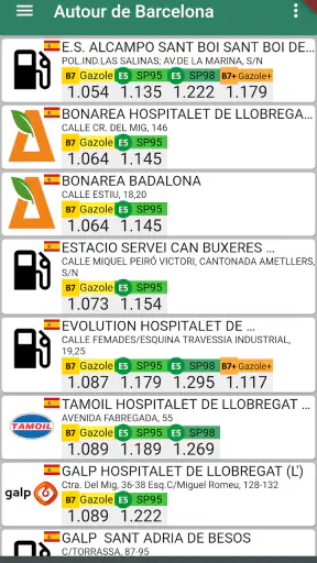 SLMC : Station La Moins Chère
