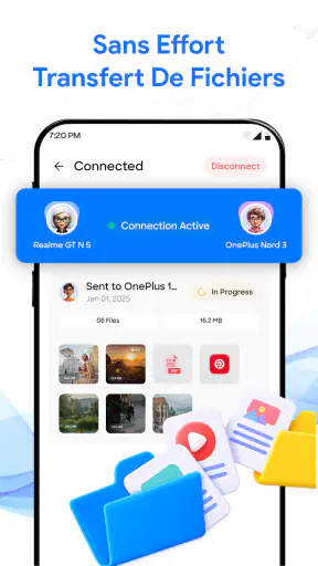 Smart Switch Données Transfert