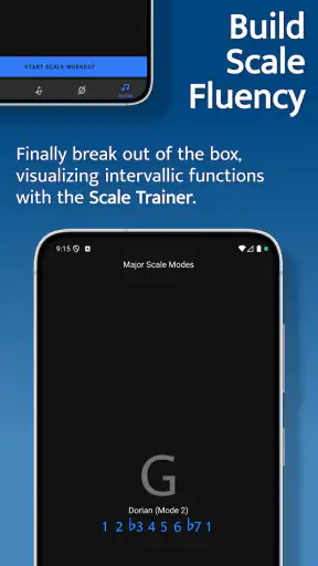 Solo - Fretboard Visualization