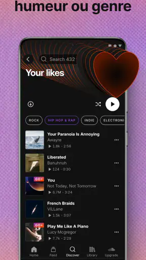 SoundCloud: Le son à ta façon