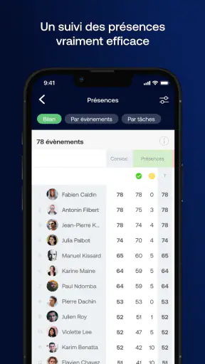 SportEasy