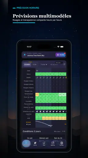 Stargazing Hub: Guide Astro