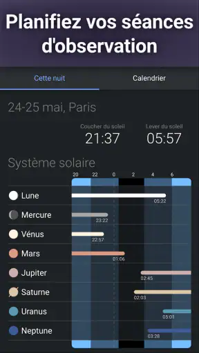 Stellarium - Carte du ciel