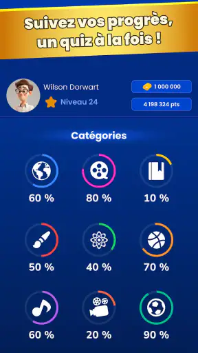 Super Quiz - Culture Générale