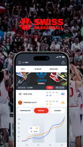 Swiss Basketball