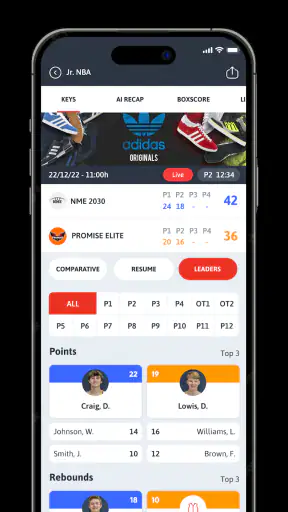 Swiss Basketball