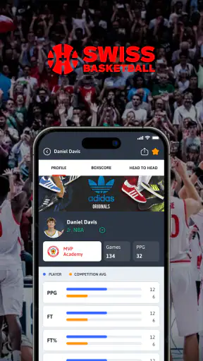Swiss Basketball