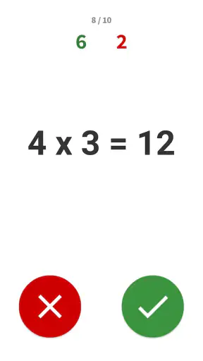 Table de multiplication - Math