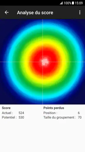TargetScan ISSF Pistol & Rifle
