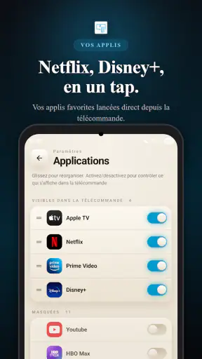 Télécommande Bbox