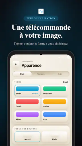 Télécommande Bbox
