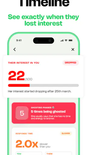 The Cringe: Chat Wrapped