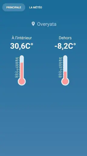 Thermomètre intérieur