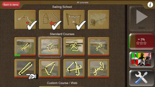 Top Sailor sailing simulator