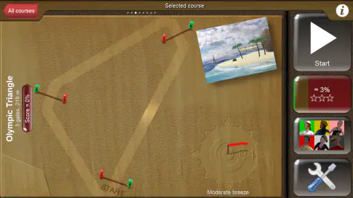 Top Sailor sailing simulator