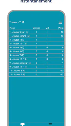 Tournois Pétanque App