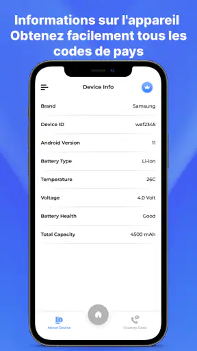Tous les codes secrets mobiles