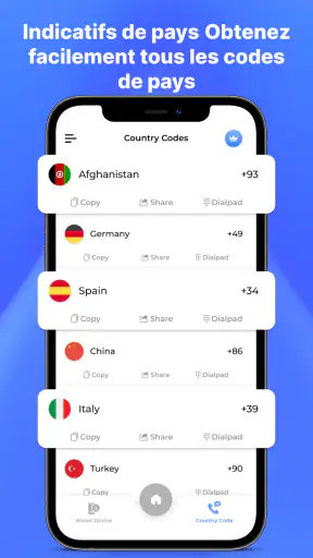 Tous les codes secrets mobiles