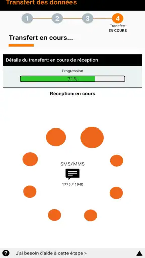 Transfert des données