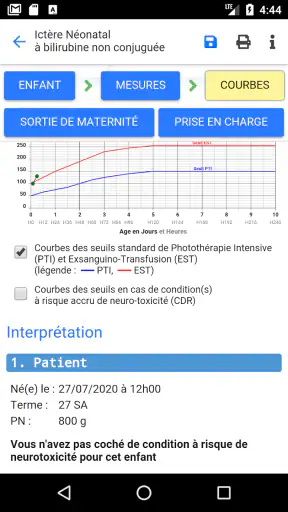 Trousseau de Poche