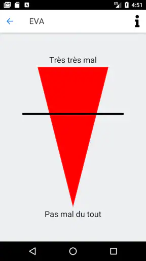 Trousseau de Poche