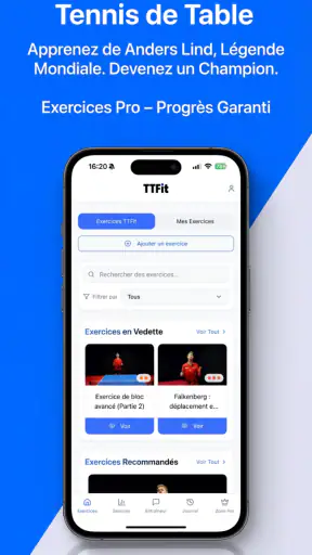TTFit X Anders Lind