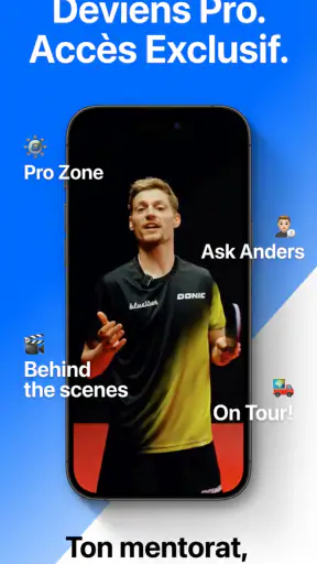 TTFit X Anders Lind
