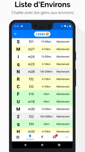 Twiq - Chat Anonyme