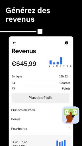 Uber Driver - Appli chauffeurs