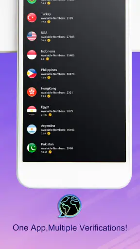 VirtuNum - Numéro Virtuel