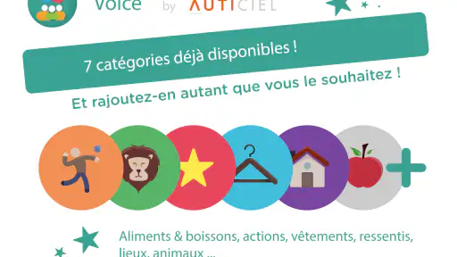 Voice - AMIKEO APPS