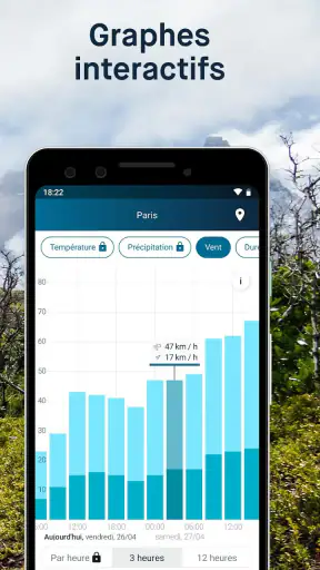 WeatherPro: Prévisions & Radar
