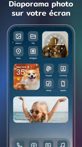 Widgets et Thèmes : iWidgets