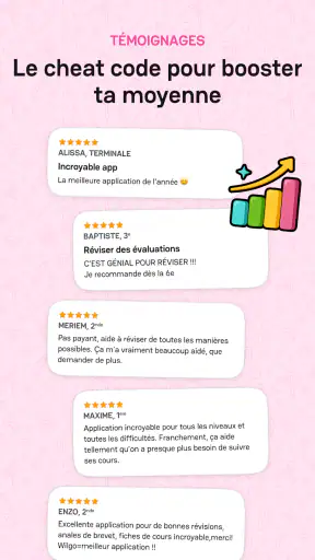 wilgo - IA révision brevet bac