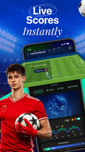 Résultats Foot en Direct
