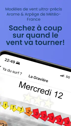 Yadusurf