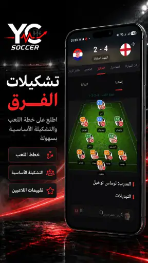 YC Soccer – Live Scores & News