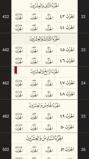 القرآن الكريم - مصحف المدينة