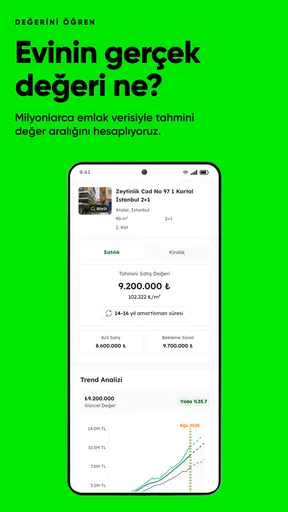Emlakjet: Emlak Ara & İlan Ver