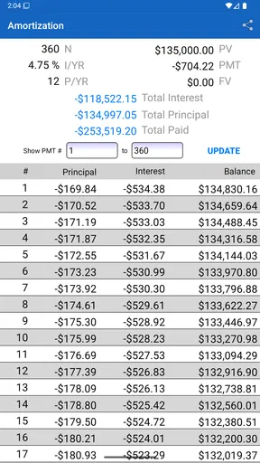 10bii Financial Calculator